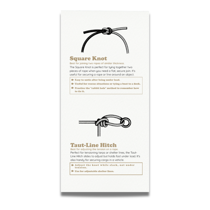 Field Guide Bundle Pack: Fire, Water, Knots